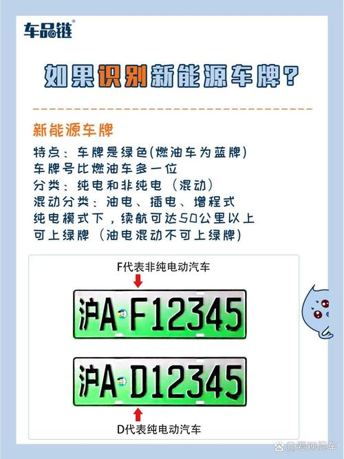 油电混合车限号吗-插电混动绿牌限行吗-第6张图片 油电混合车限号吗-插电混动绿牌限行吗-第6张图片