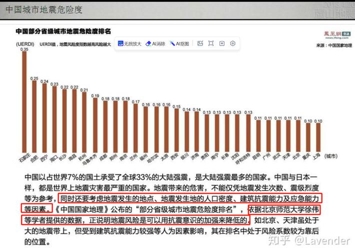 合肥有地震吗，29号合肥有地震吗