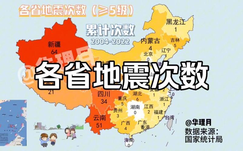 地震比较多的省/地震比较多的省是什么省-第7张图片 地震比较多的省/地震比较多的省是什么省-第7张图片