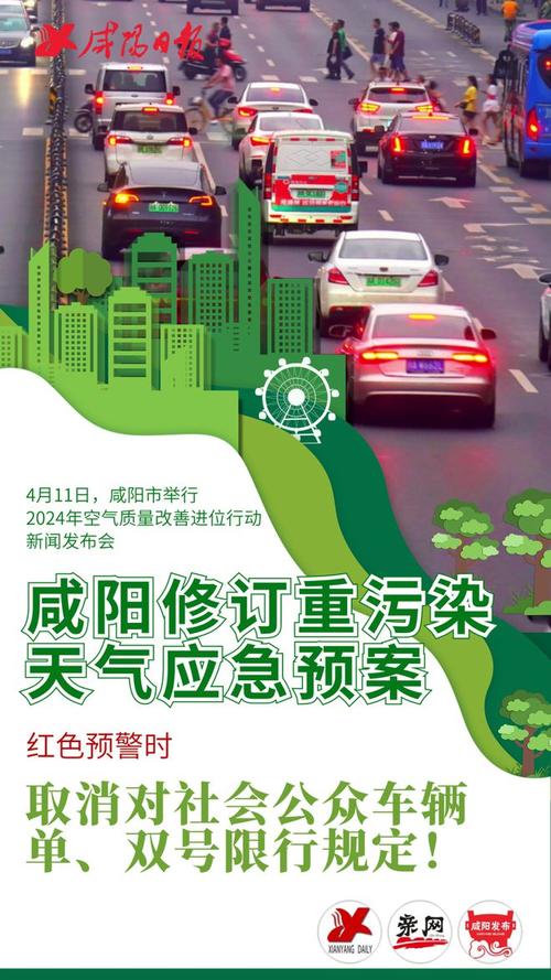 泾阳县限号区域,泾阳县限号吗2020415-第6张图片 泾阳县限号区域,泾阳县限号吗2020415-第6张图片
