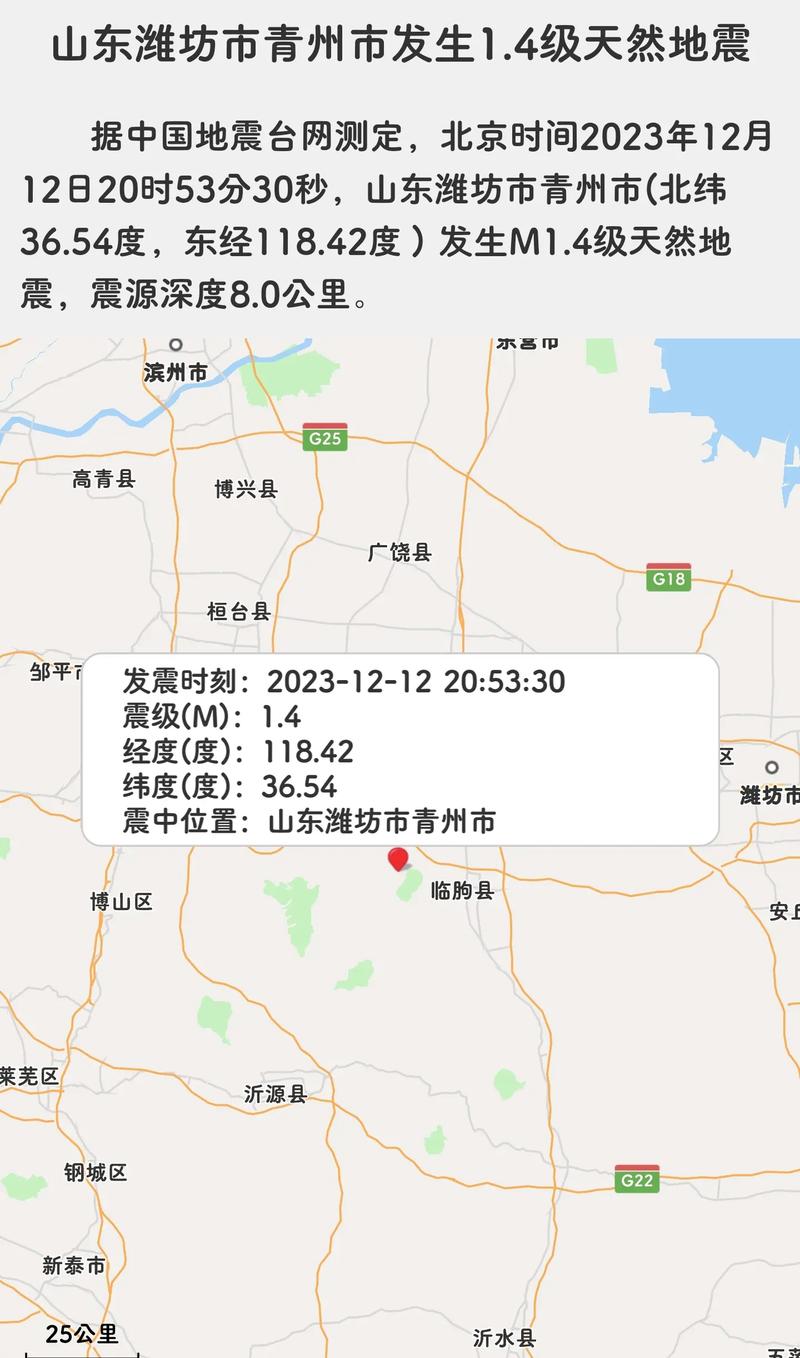 潍坊地震带-潍坊地震带具体位置-第3张图片 潍坊地震带-潍坊地震带具体位置-第3张图片
