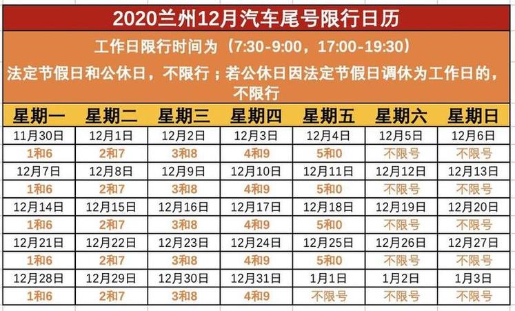 关于“兰州明天限号多少”你不知道的事-第9张图片 关于“兰州明天限号多少”你不知道的事-第9张图片