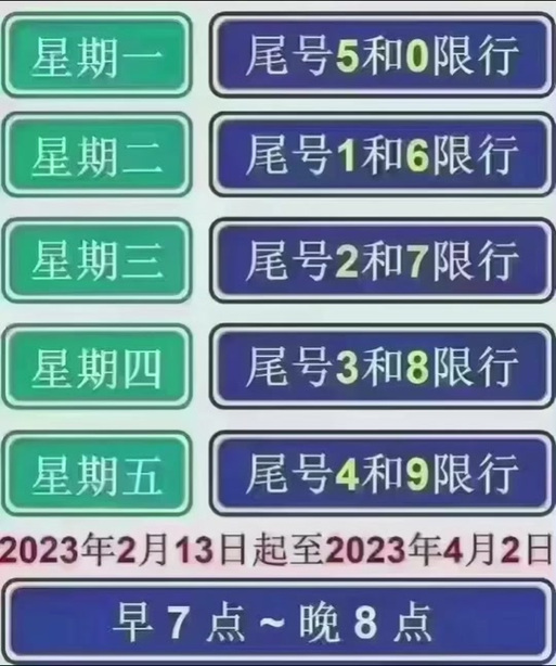 容城限号查询今天2017-2021容城限号查询-第3张图片