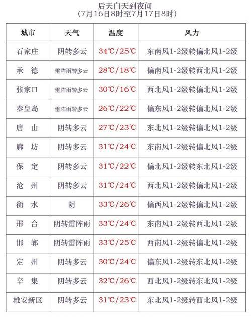 7月23日地震/7月23号哪里地震-第5张图片
