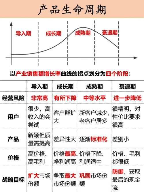 【地震特征周期/地震特征周期值查表】-第8张图片 【地震特征周期/地震特征周期值查表】-第8张图片