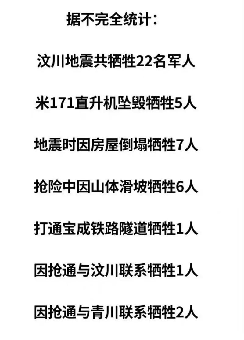 关于“汶川地震几级”你不知道的事-第8张图片 关于“汶川地震几级”你不知道的事-第8张图片