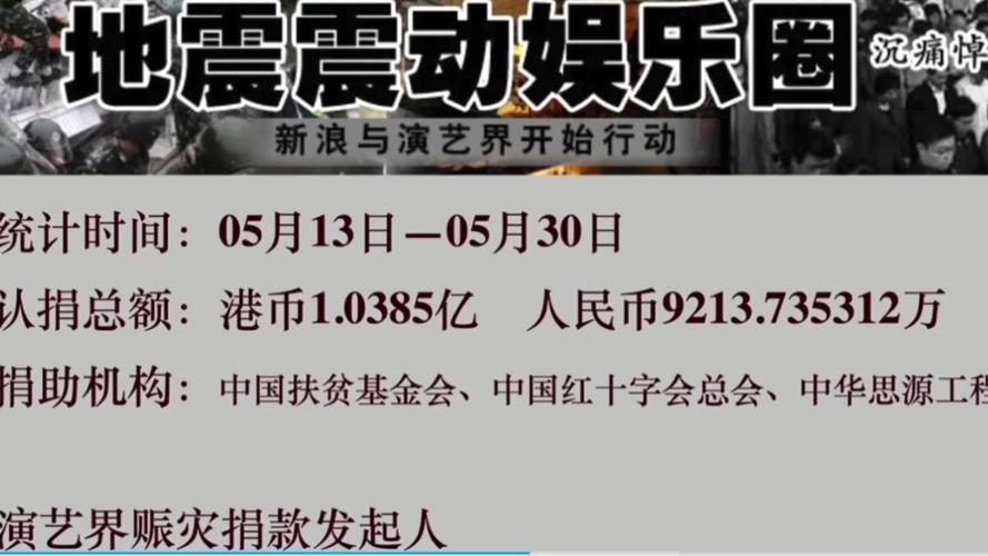 【四川地震捐款/四川地震捐款总额】-第6张图片 【四川地震捐款/四川地震捐款总额】-第6张图片