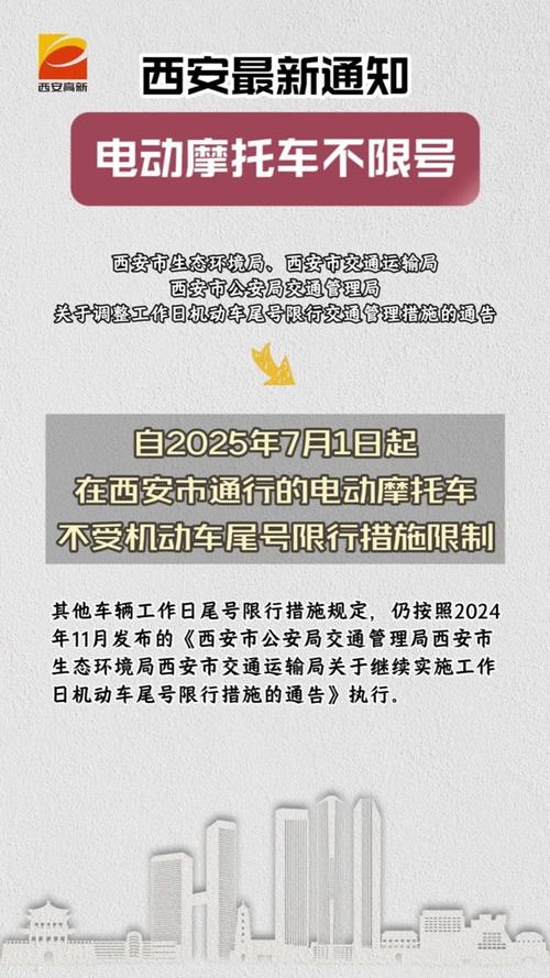 西安车辆限号吗/西安交通限号查询-第4张图片 西安车辆限号吗/西安交通限号查询-第4张图片