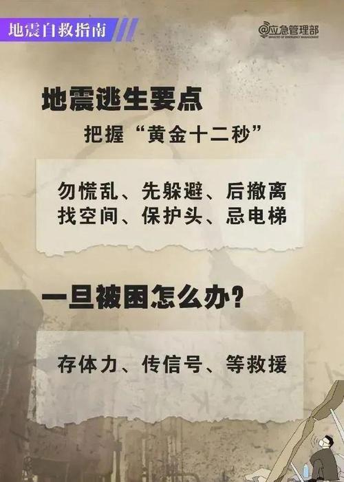 新疆吐鲁番地震，新疆吐鲁番市地震 视频-第5张图片