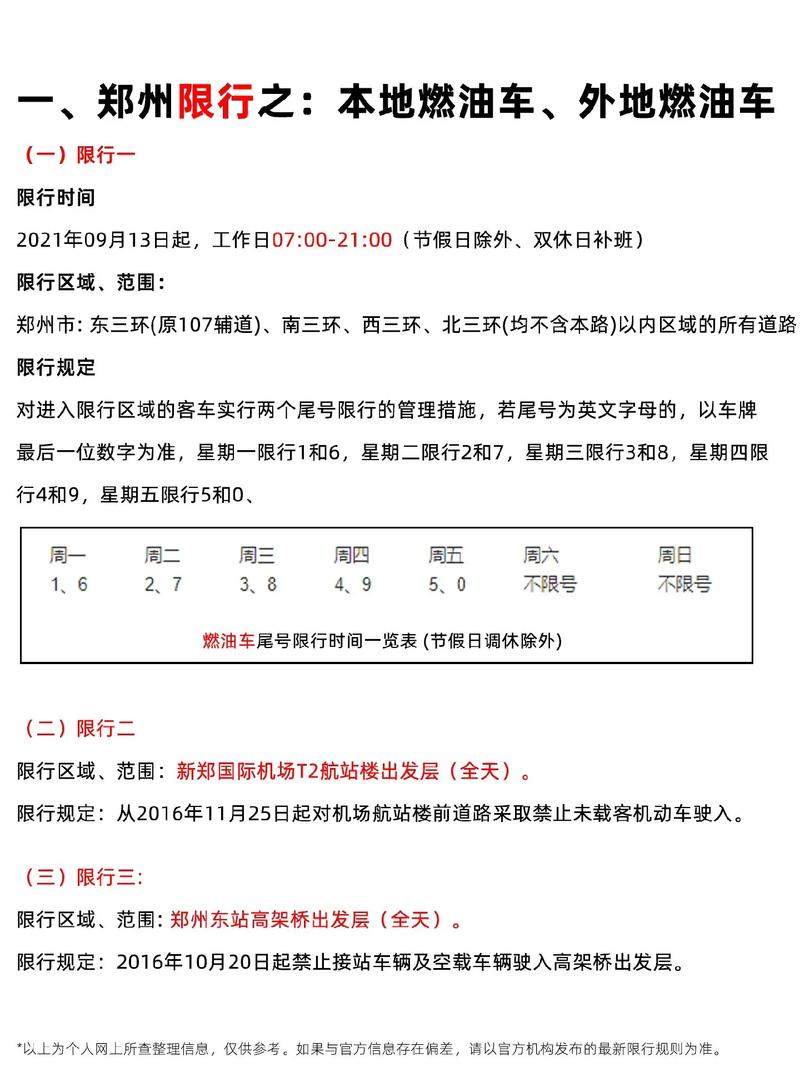 合肥车辆限号，合肥车辆限号最新规定-第4张图片