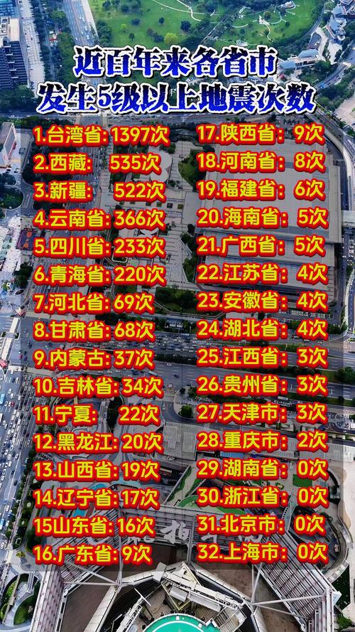 2004年地震-2004年地震是最难忘的一天吗-第3张图片