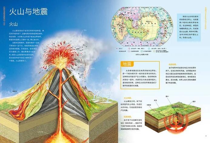 东南亚地震带-东南亚地震带主要分布在哪里呢-第5张图片