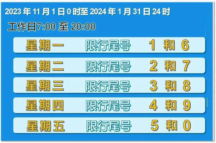 自贡机动车限号/自贡机动车限号最新通知