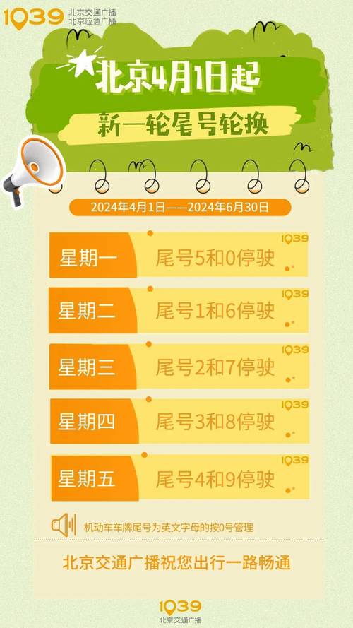 曲周今天限什么号,曲周今天限号多少12月-第7张图片 曲周今天限什么号,曲周今天限号多少12月-第7张图片