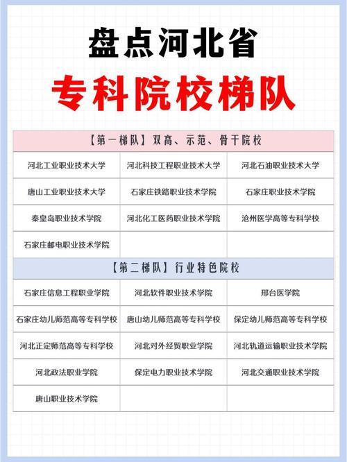 河北地震局/河北省地震局领导班子成员名单-第7张图片 河北地震局/河北省地震局领导班子成员名单-第7张图片