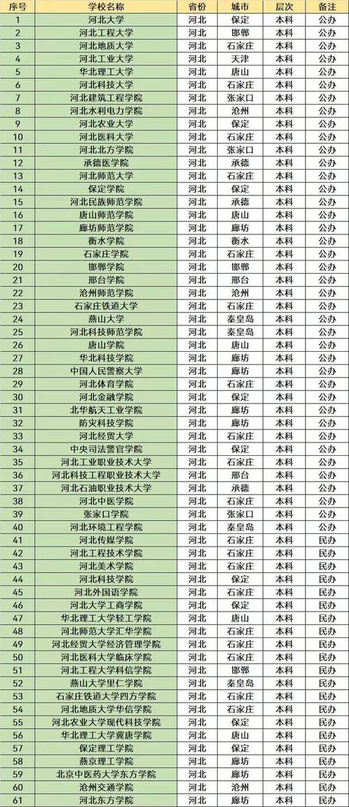 河北地震局/河北省地震局领导班子成员名单-第9张图片 河北地震局/河北省地震局领导班子成员名单-第9张图片