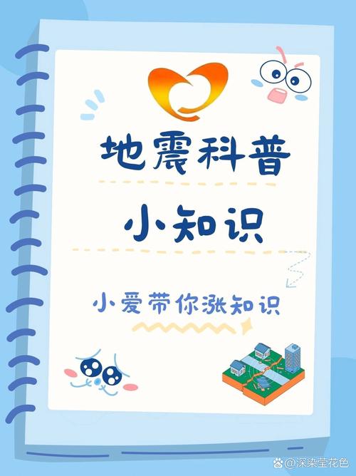 什么叫地震/什么叫地震窗口期-第5张图片 什么叫地震/什么叫地震窗口期-第5张图片