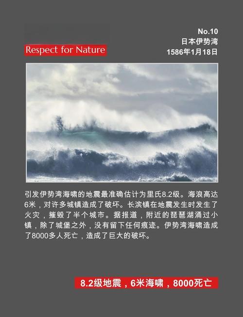 关于“地震引发海啸”你不知道的事-第5张图片