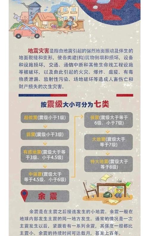 关于“地震引发海啸”你不知道的事-第8张图片
