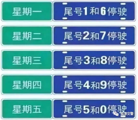 【临漳县限号查询/临漳县限号查询今天最新通知】-第5张图片