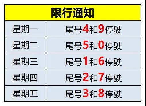 【2017定兴限号查询今天/定兴限号是多少】-第2张图片