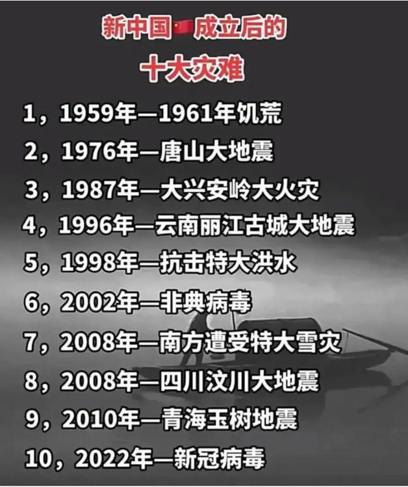 保山龙陵地震的简单介绍-第5张图片 保山龙陵地震的简单介绍-第5张图片