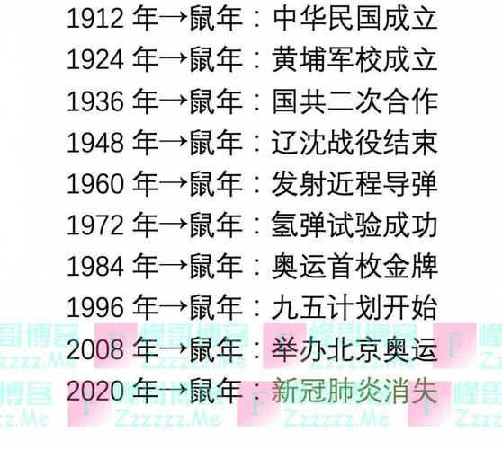 中国地震事件/中国地震发生-第9张图片