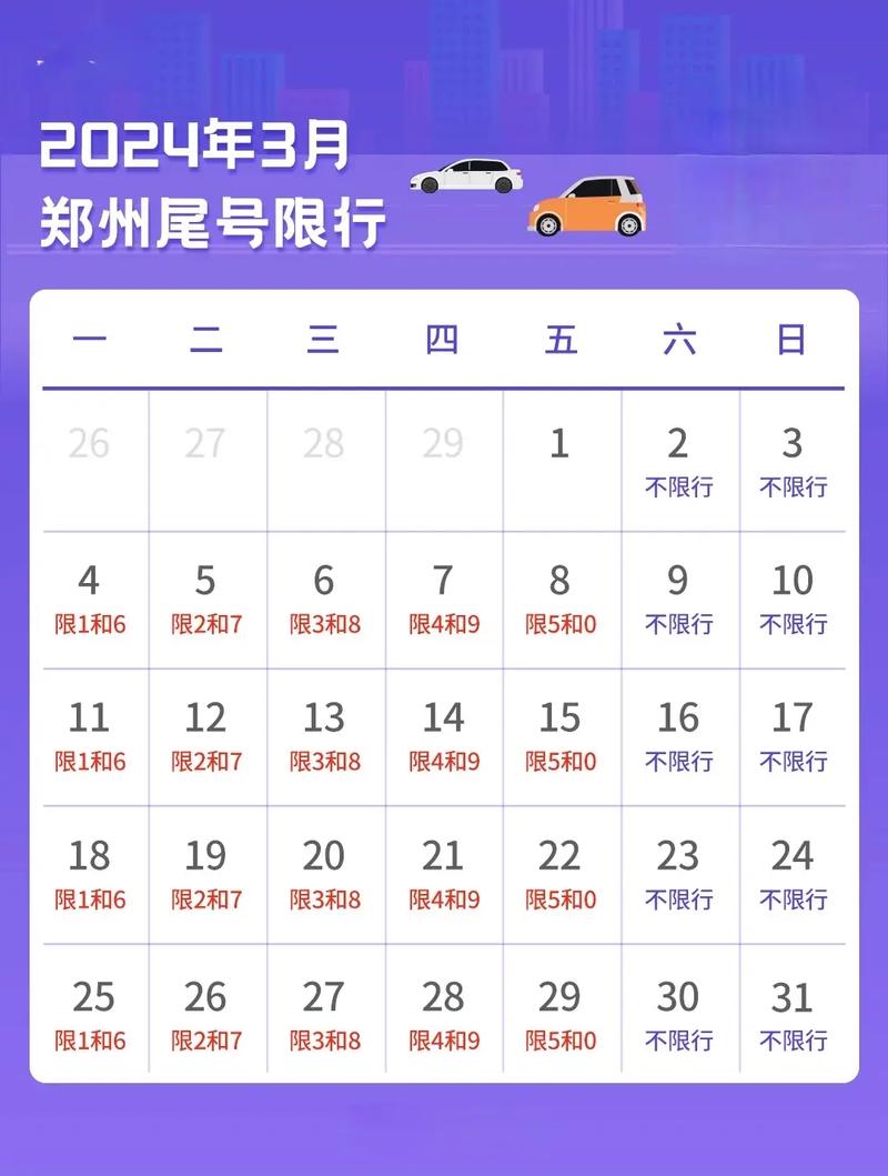关于“郑州龙湖限号吗”你不知道的事-第2张图片