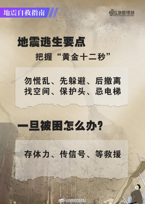 关于“新疆5.5级地震”你不知道的事-第6张图片 关于“新疆5.5级地震”你不知道的事-第6张图片