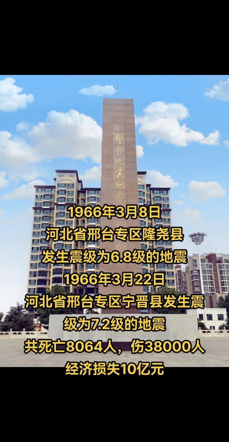 河北邢台地震/河北邢台地震是哪年-第5张图片