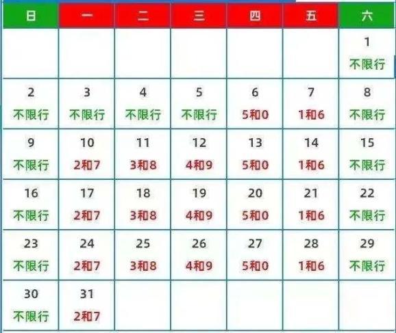 唐山限号查询5月-唐山市限号5月