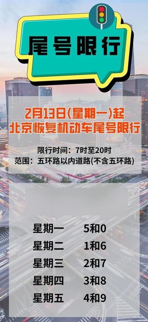【北京尾号限行是全天吗/北京限行尾号为】-第5张图片