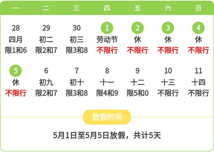 【郑州五一限号吗/郑州五一限号吗问一下】-第8张图片 【郑州五一限号吗/郑州五一限号吗问一下】-第8张图片