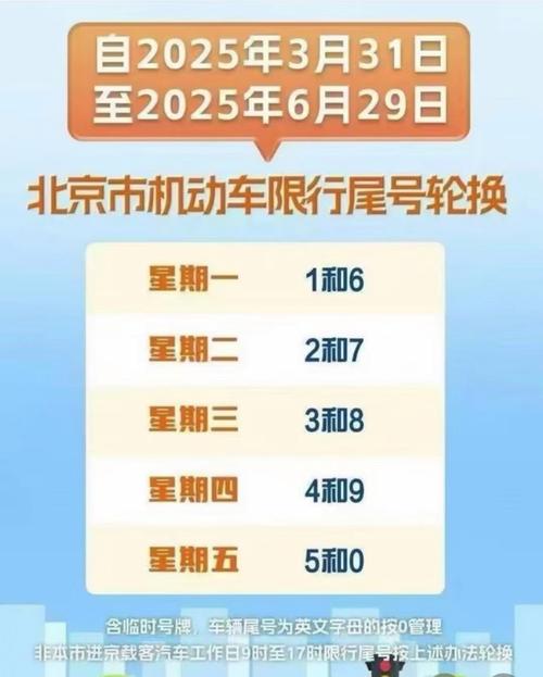青岛今日限号/青岛今日限号限行吗-第4张图片 青岛今日限号/青岛今日限号限行吗-第4张图片