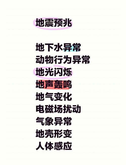 【地震前的征兆/汶川地震前的征兆】-第7张图片 【地震前的征兆/汶川地震前的征兆】-第7张图片