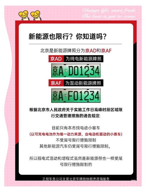 关于“电动汽车限号吗”你不知道的事-第7张图片 关于“电动汽车限号吗”你不知道的事-第7张图片