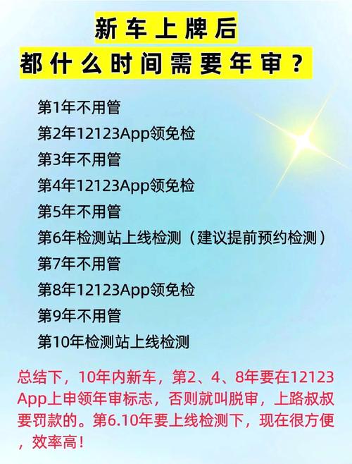 新车上牌限号/新车上牌限号能上路吗-第4张图片