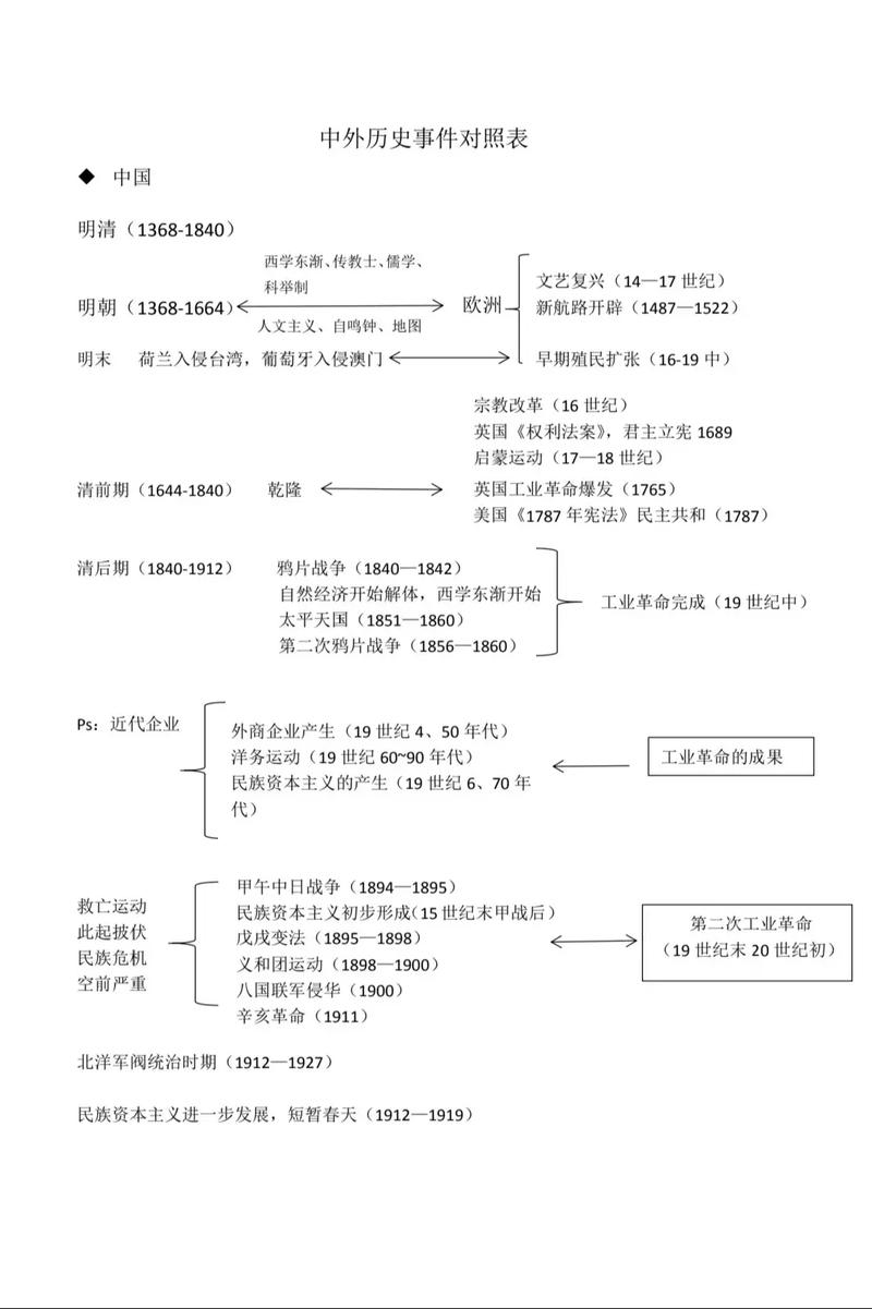关于“长清归德地震”你不知道的事-第7张图片 关于“长清归德地震”你不知道的事-第7张图片