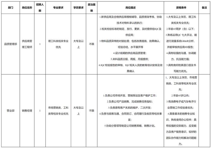 地震工程与工程振动,地震工程与工程振动英文版是几区的-第4张图片 地震工程与工程振动,地震工程与工程振动英文版是几区的-第4张图片