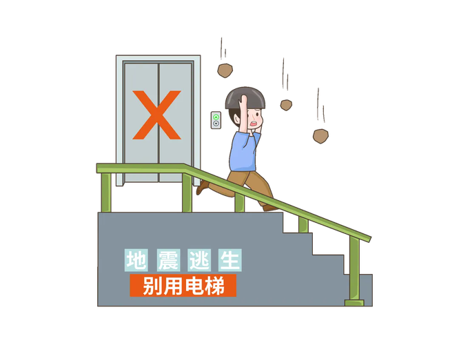 地震坐电梯，地震坐电梯安全吗-第4张图片