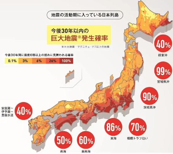 日本多地震的原因-日本多地震的原因是位于什么又位于什么地壳相当活跃-第3张图片 日本多地震的原因-日本多地震的原因是位于什么又位于什么地壳相当活跃-第3张图片
