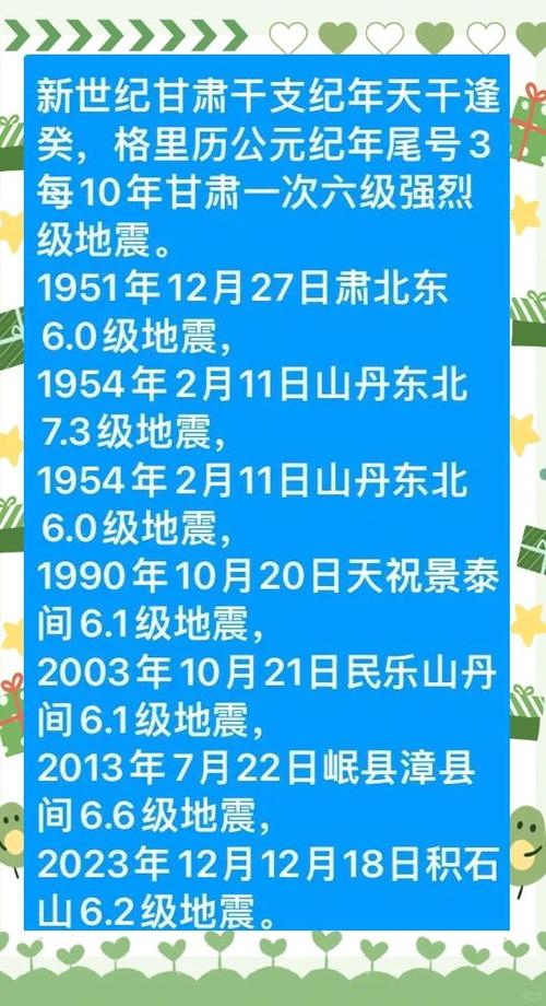关于“岷县漳县地震”你不知道的事-第6张图片
