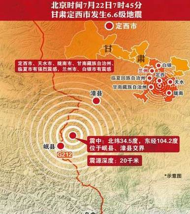 关于“岷县漳县地震”你不知道的事-第9张图片