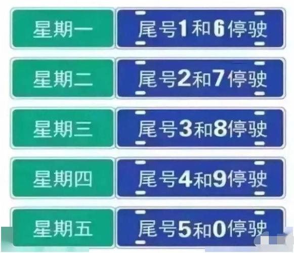 星期二限什么号-星期二限号几点到几点-第7张图片 星期二限什么号-星期二限号几点到几点-第7张图片