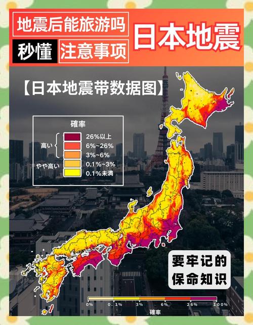 【鹿儿岛地震/鹿儿岛地震会影响大阪吗】-第10张图片 【鹿儿岛地震/鹿儿岛地震会影响大阪吗】-第10张图片