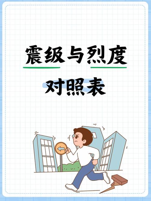地震9.5-地震网官方网站最新发布-第2张图片 地震9.5-地震网官方网站最新发布-第2张图片
