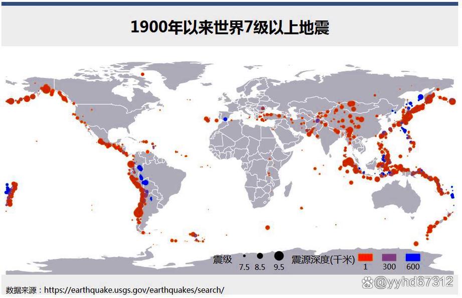 地震9.5-地震网官方网站最新发布-第3张图片 地震9.5-地震网官方网站最新发布-第3张图片