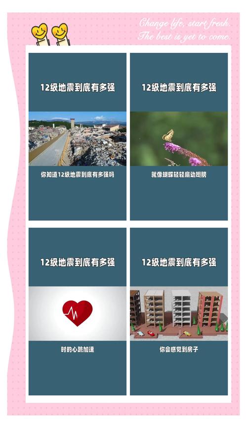 破坏级地震,破坏级地震是指多少级以上的地震-第5张图片 破坏级地震,破坏级地震是指多少级以上的地震-第5张图片