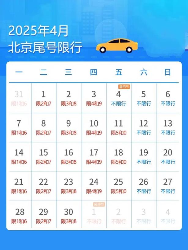 【北京顺义今日限号吗/北京顺义今天限号多少】-第10张图片 【北京顺义今日限号吗/北京顺义今天限号多少】-第10张图片