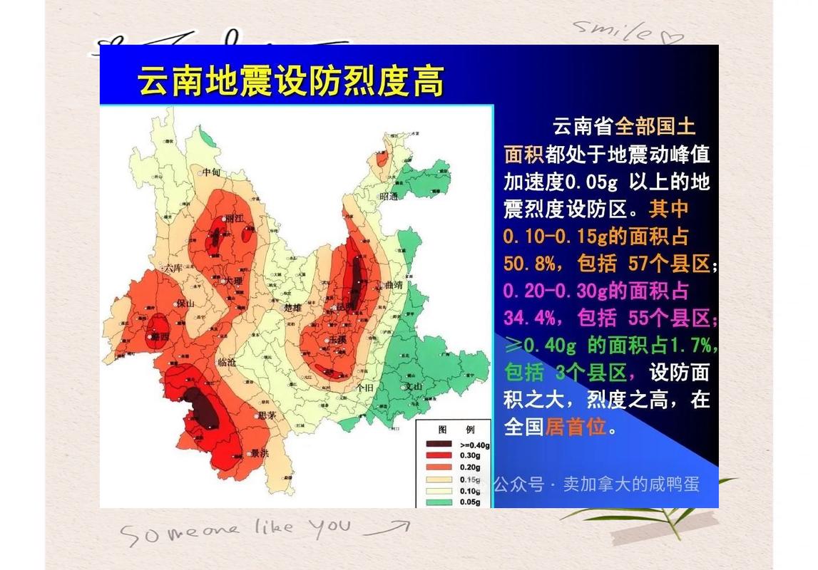 云南地震情况/云南地震灾区情况-第6张图片 云南地震情况/云南地震灾区情况-第6张图片